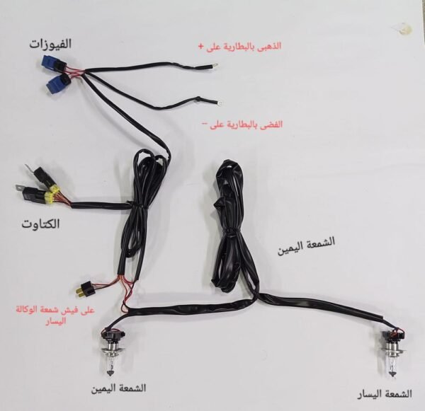 بكج التعديل المميز