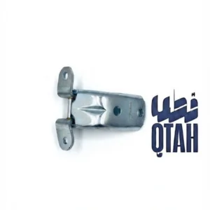 الأبواب والمقابض والمفصلات